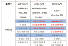 图灵搜基础版,高级版,尊享版收费标准-图灵搜